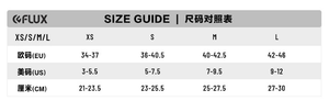 FLUX XF 单板固定器