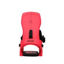 将图片加载到图库查看器，FLUX XF 单板固定器
